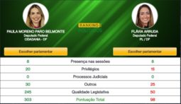 E o Oscar vai para? arruda 255x147 - E o Oscar vai para?