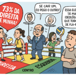 Ideologia pauta a corrida ao Senado no DF em 2026