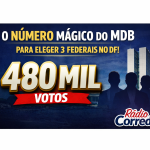 Quantos Votos Precisa Para ser Deputado Federal pelo MDB?