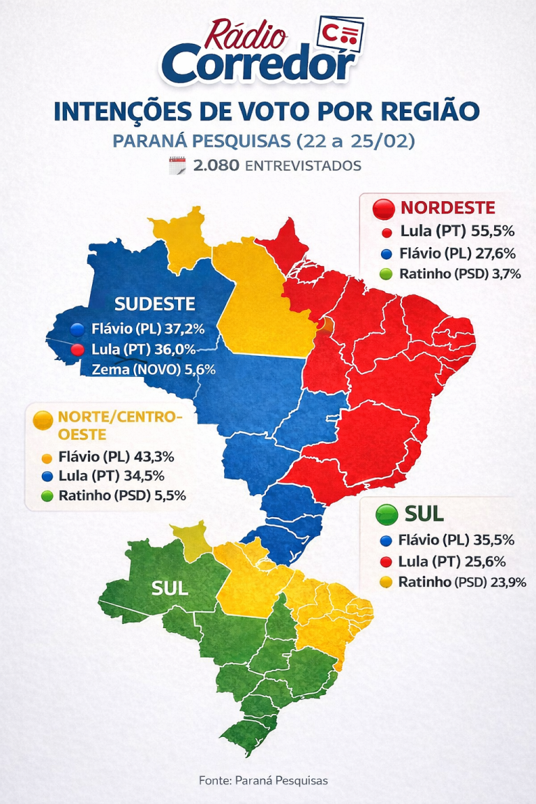 Paraná Pesquisas revela mapa eleitoral por região e mostra país dividido