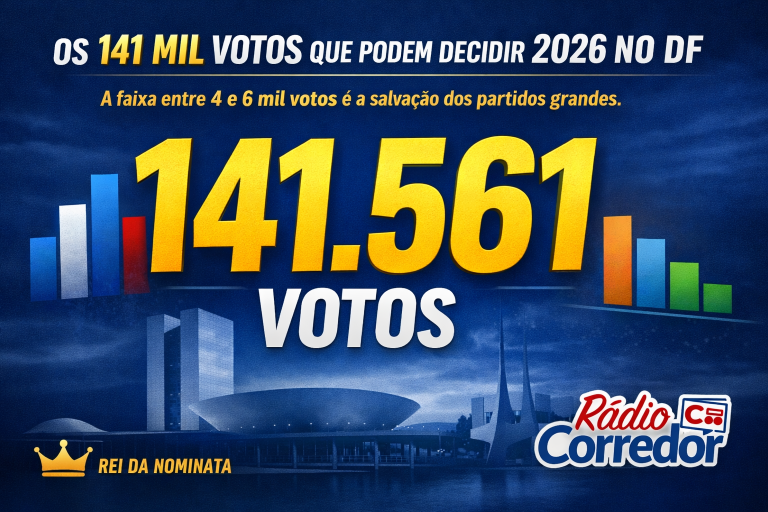 Os Nomes que Podem Salvar As Nominatas em 2026 e Ninguém Está Prestando Atenção